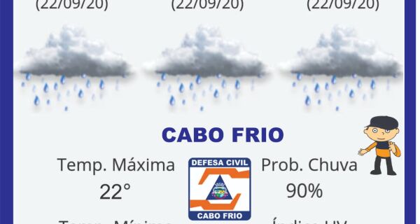 Defesa Civil de Cabo Frio afirma que terça-feira será de frente fria e céu nublado