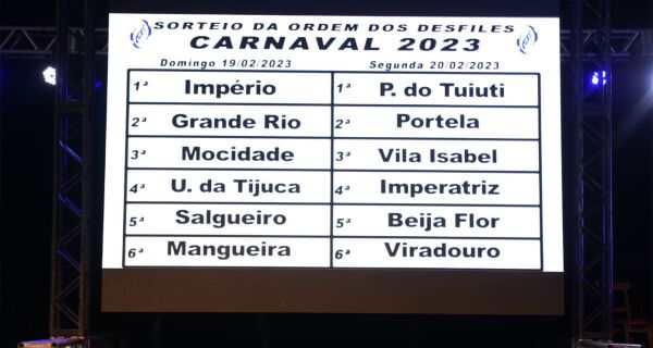 Sorteio define ordem de desfiles das escolas de samba do Rio para 2023